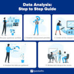 analysis of data