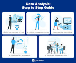 analysis of data