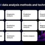 data analysis methodology