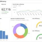 dataanalysis