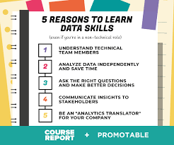 learning data analysis