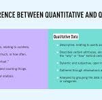 qualitative data