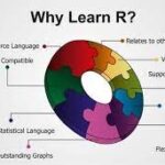 r data analysis