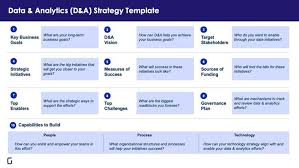 data analysis strategy