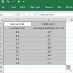 data analysis tools in excel