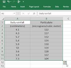 data analysis tools in excel