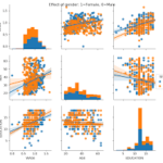 data analysis using python