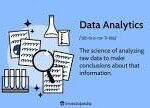 data collection and analysis