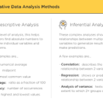 descriptive analysis in quantitative research