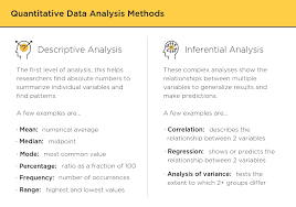 descriptive analysis in quantitative research