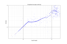 multivariate data analysis