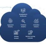 cloud data analytics