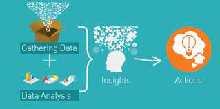 data analytics and insights