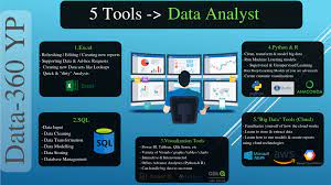 data analytics tools list