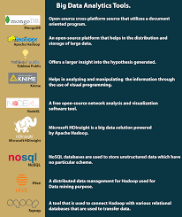 open source data analytics tools