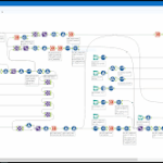 alteryx data analytics