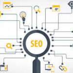 best seo tools
