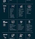 data analyst and data scientist