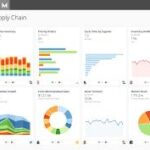 data analytics dashboard