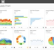 data analytics dashboard