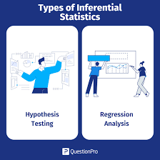 inferential data analysis