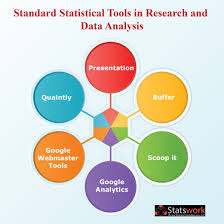 statistical analysis in quantitative research