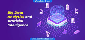 ai data analytics