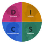 company growth strategy