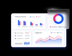 competitor website analysis