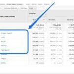google website analysis