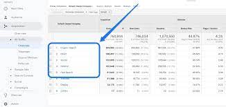 google website analysis