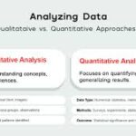 qualitative data in statistics