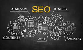 search engine optimization