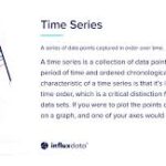 time series analysis in statistics