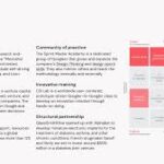 innovation strategy