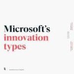 innovation strategy examples