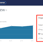 website traffic analysis