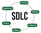 development of software
