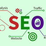 seo optimization analysis
