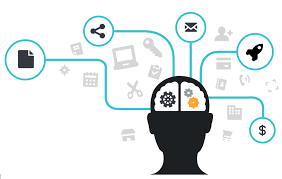 technological innovations