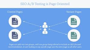 seo tester