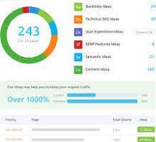 seo web page analyzer
