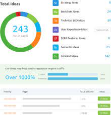 seo web page analyzer