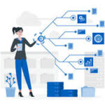 bespoke software solutions