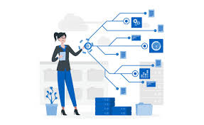 bespoke software solutions