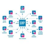 business analytics in erp