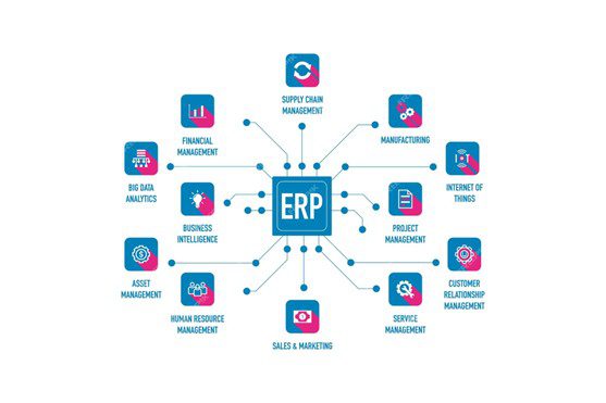 business analytics in erp