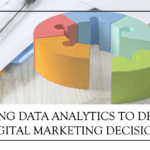 digital marketing and data analysis