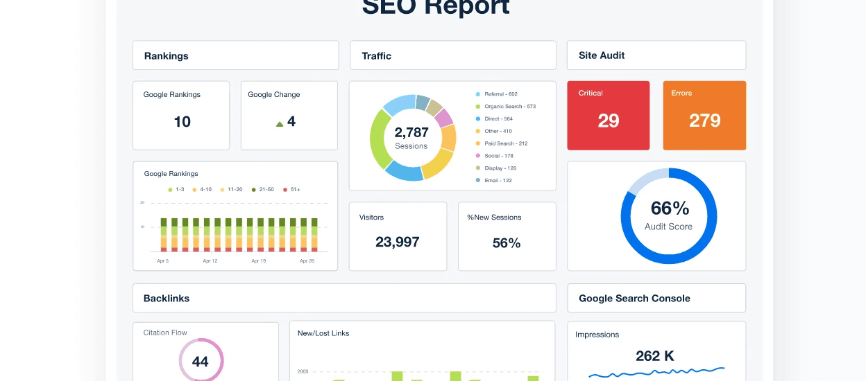 seo check site online