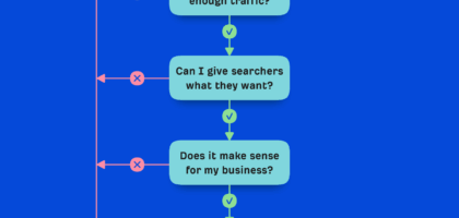 seo keyword analytics